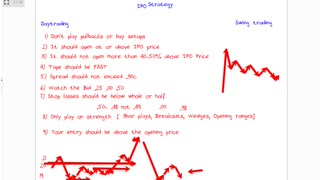 How to Trade IPO's