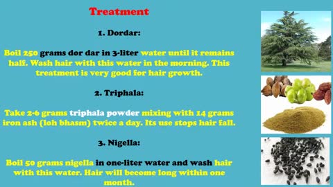 Dandruff and Hairfall Solution at Your Home