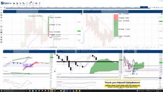 Solana Price Prediction, Cryptocurrency Forecast, and Analysis - October 6th, 2021