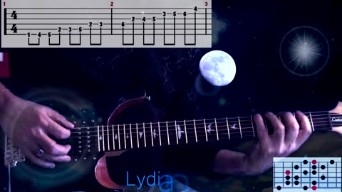 The 7 modes of the major scale