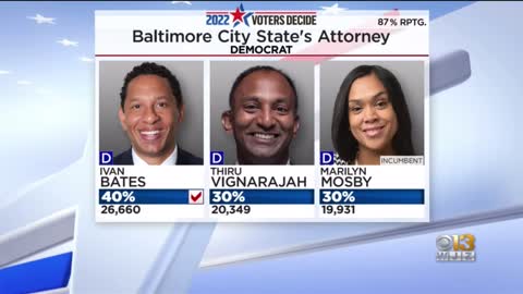 Anti-Trump TDS sufferer Baltimore city State’s attorney Marilyn Mosby loses primary to Ivan Bates