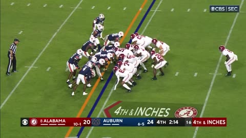 Iron Bowl: Alabama Crimson Tide vs. Auburn Tigers | Full Game Highlights