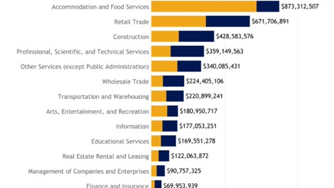 Housing Affordability Update