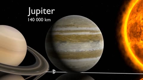 Stunning 3D HD Universe: A Mind-Blowing Tour of Planet Sizes