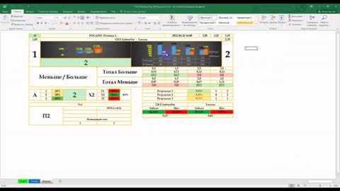 Programs and tables for the analysis of football matches.