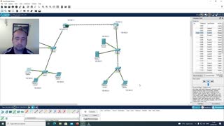 Connecting two different networks using two routers.