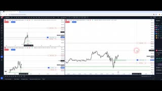 Amazing Real S&P 500 Futures Live Trade! 24.01.2024