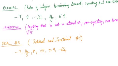 Math80_MAlbert_7.1_Rational and Irrational Numbers