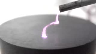 Electric Arcs in a Magnetic FieldL Magnetic Games