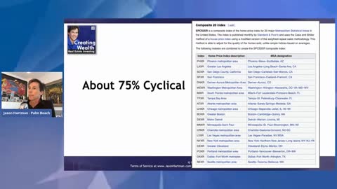 Why the Case-Shiller Index is Not a Good Tool for Real Estate Investing - Episode #1556