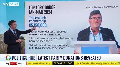 How do political parties get their funding Election 2024 Sky News