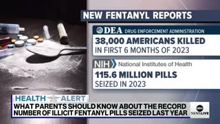 DEA warns of 'deadliest drug threat the US has ever faced' ABC News