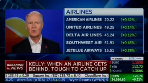 Southwest CEO Tells CNBC He's Not In Favor Of Vaccine Mandates