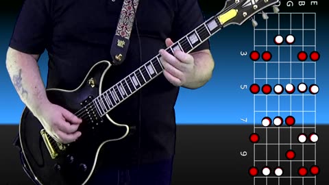 Unleash the Power of Pentatonic Scales with Part 3 of my 3-Part Tutorial #guitarlessons #pentatonics