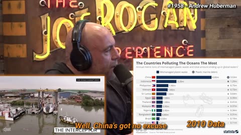 Joe Rogan Talks About China's Pollution Issue