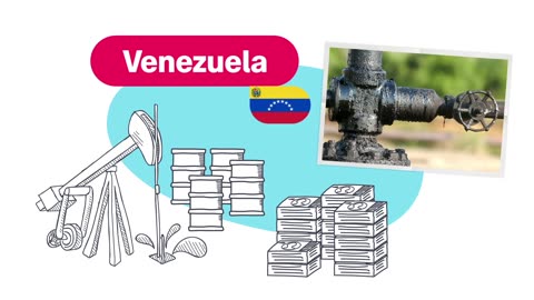 So ist die Lage in Venezuela | logo! einfach erklärt | NACH24 ✅