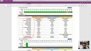 How to read, understand a credit report