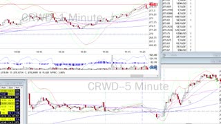 Day Trade Recap - 8.26.21 $CRWD $BNTX $DG $DLTR