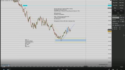 Momentum Day Trading the MES 8/31/2021