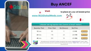 Buy ANCEF - Best Mail Order Pharmacy