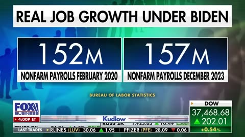 Biden's REAL Job Numbers