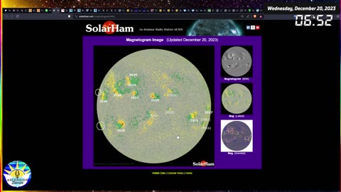 144 Sunspots on the Sun Today (Happy Solstice)