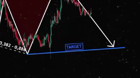 TRADING Pattern 2 - LEARN and EARN