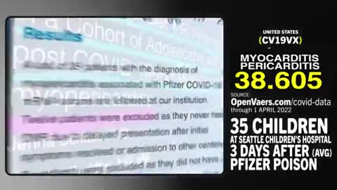 35 KIDS HAD CHEST PAIN AND HEART ATTACK 3 DAYS AFTER PFIZER POISON