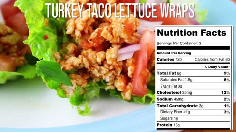 4 Ground Turkey Recipes For Weight Loss Healthy Recipes