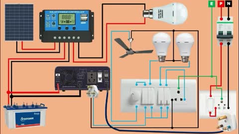 Solar Panel connection For Home with Inverter | Solar Panel for Home | Electrical Technician