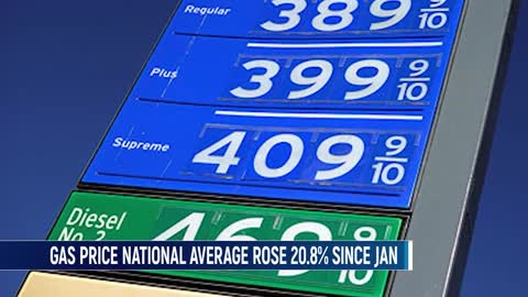 The National Average price of Gas has risen 20.8% since late January, on track to hit $3 this Week
