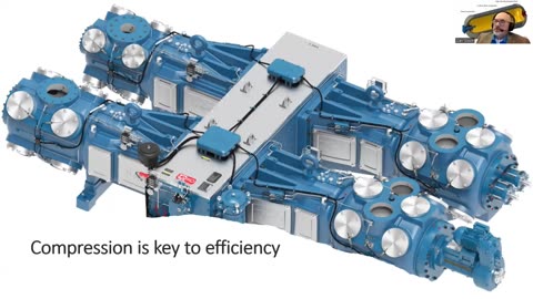 Ammonia's Role in Clean Energy