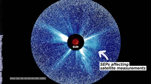 how nasa will protect Astronauts from space radiations