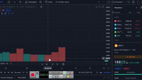 Bitcoin 'bear flag' breakdown targets $15K as US dollar hits 20 year high