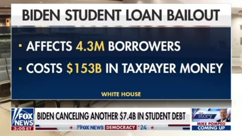 Biden relieves student debt as youth support slips