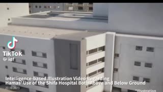 What Hamas uses hospitals for
