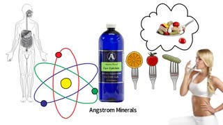Angstrom Minerals