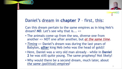 RE 259 The Four Monstrous Animals in Daniel's Dream…