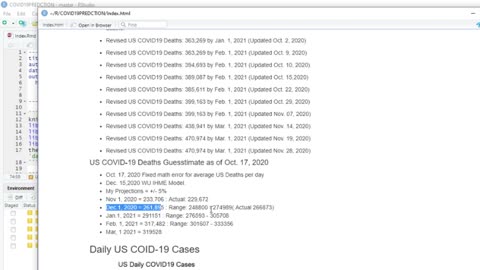 US COVID-19: 291,151 DEATHS BY JAN. 1, 021