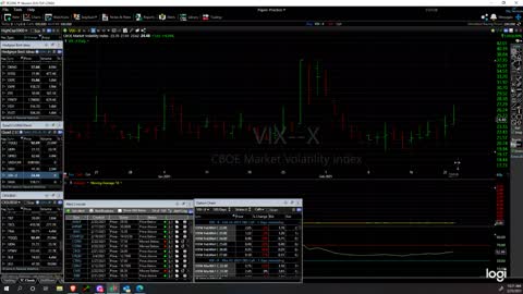 Market Perspectives 02/23/2021