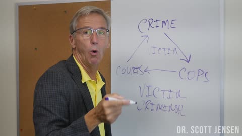 The Crime Cycle