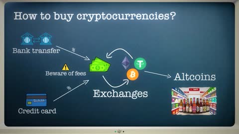 What is a cryptocurrency? Explained with animations