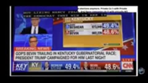 CNN CHANGES TOTAL VOTES WHILE ON AIR ON ELECTION NIGHT