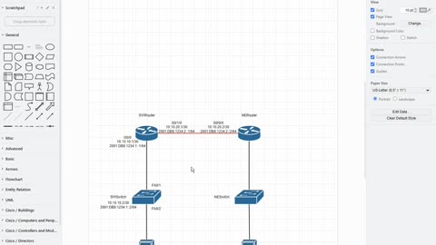 Logical Topology Diagram For Cisco Networking Using Draw.io