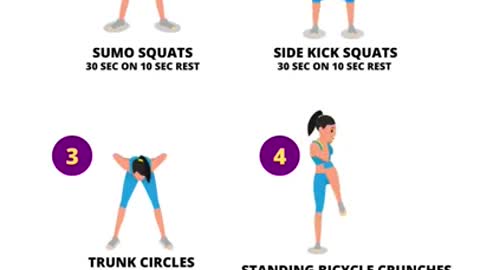 Full body weight loss workout in 7 days
