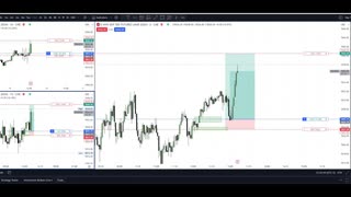 Great Real S&P 500 Futures Live Trade! 15.02.2024