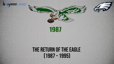 Philadelphia Eagles Logo History 2023