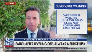 Johns Hopkins Professor Rips Health Officials' Predictions Of COVID Doom