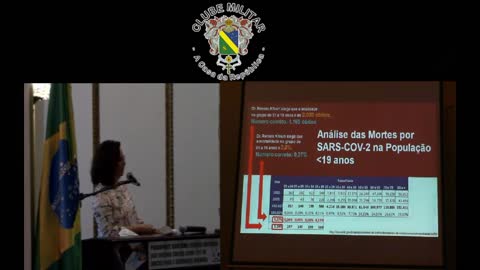 PALESTRA CLUBE MILITAR - DR. MARIA EMÍLIA GADELHA SERRA