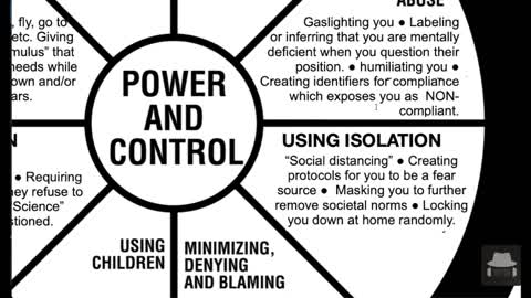 COVID-19 DOMESTIC VIOLENCE POWER AND CONTROL WHEEL